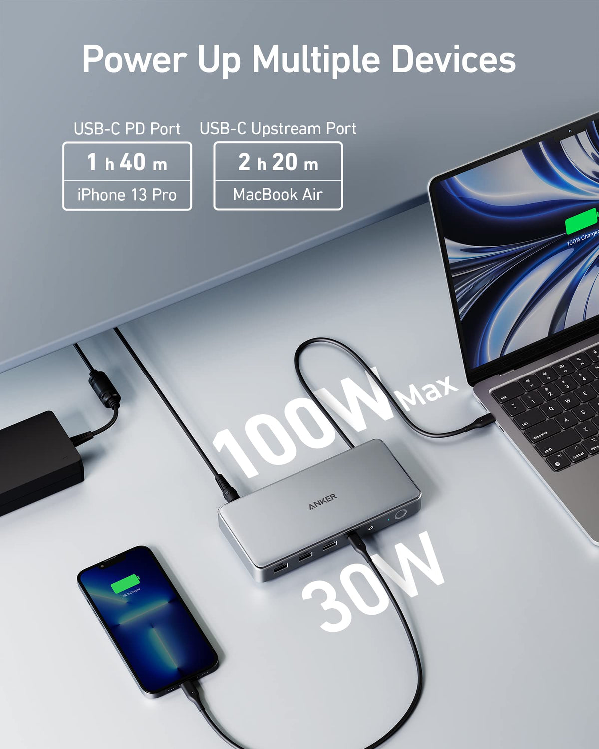 Anker 563 USB-C Docking Station | 10-in-1