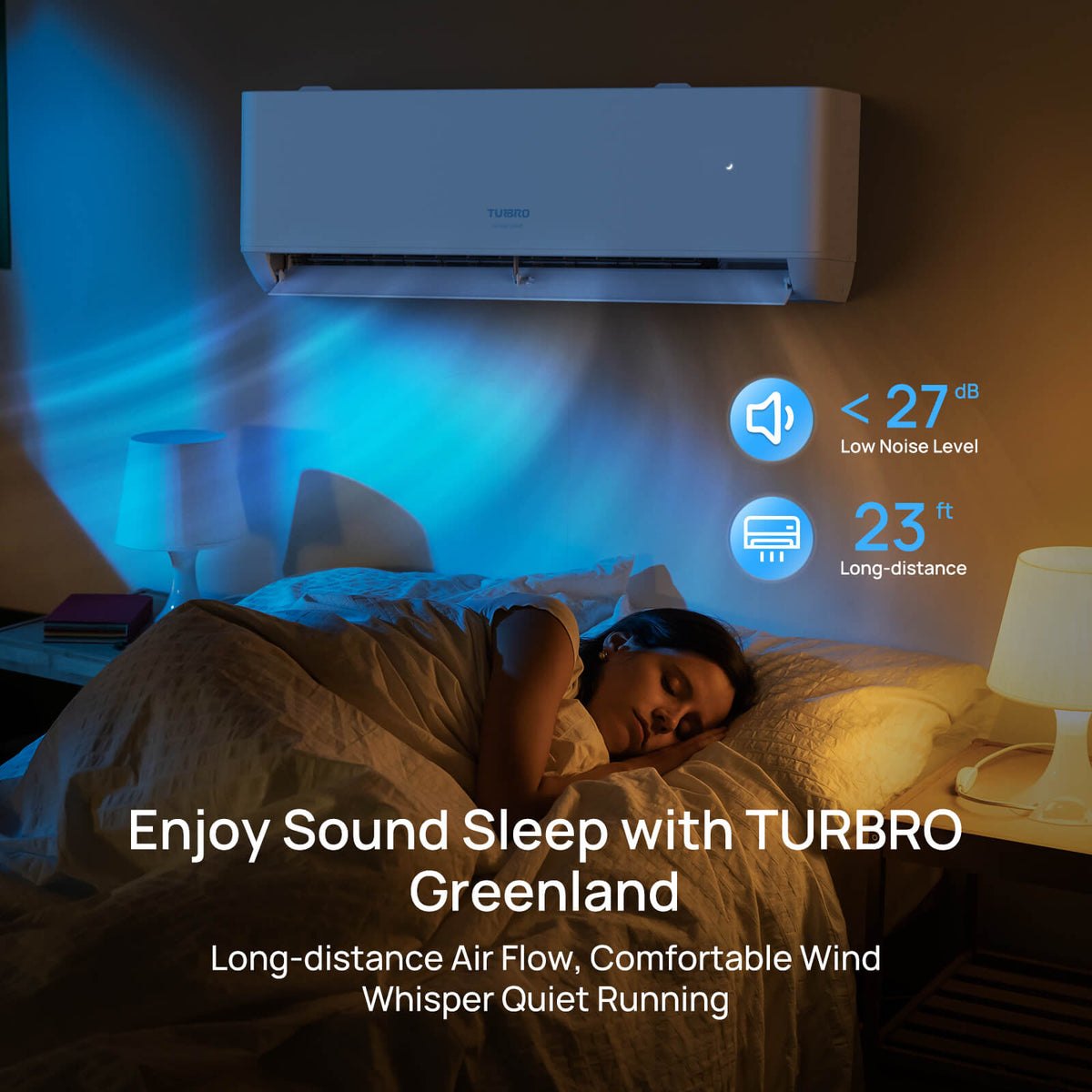 TURBRO Greenland mini split heating and cooling feature graphic