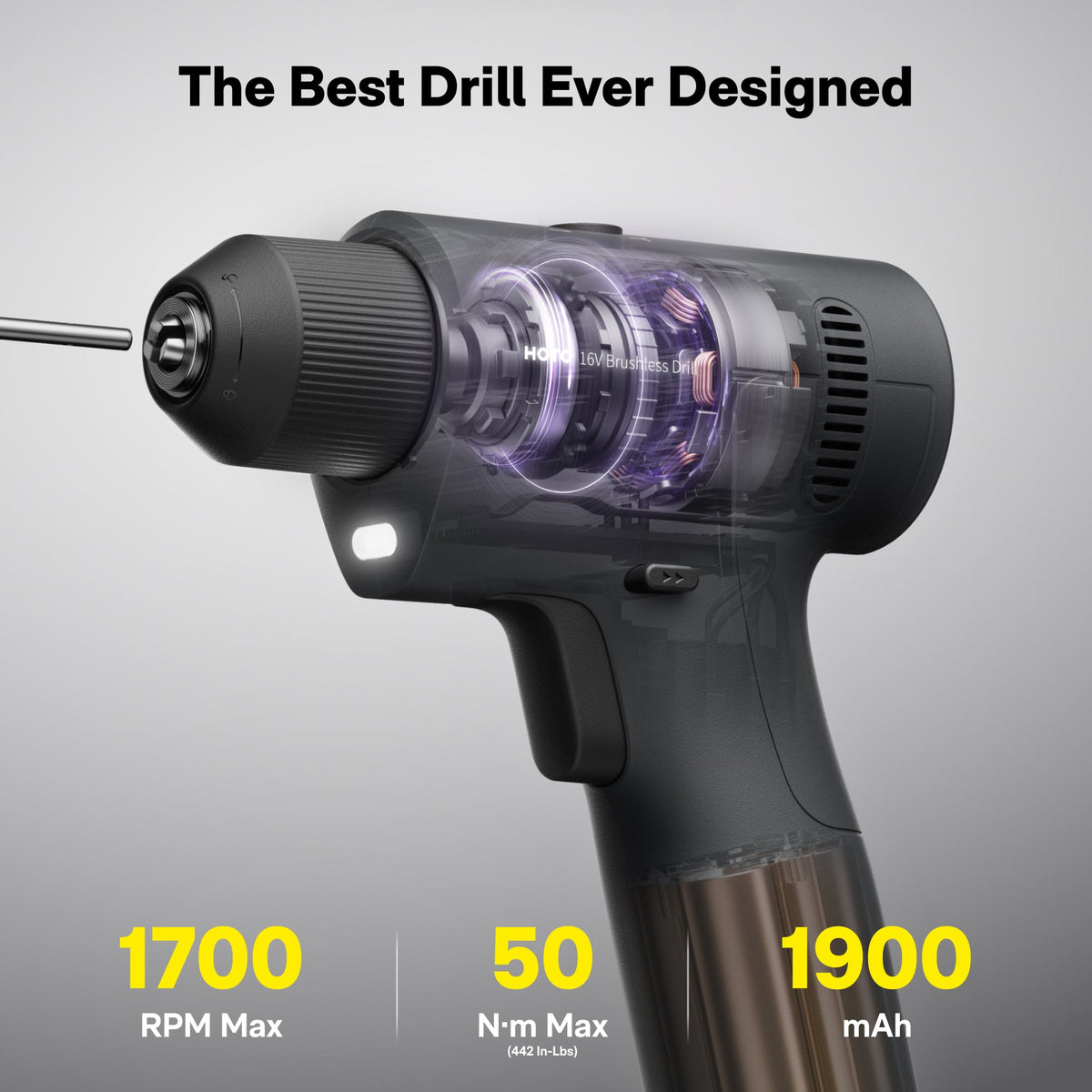 HOTO 16V Brushless Drill Tool Kit | Smart Display & Auto Mode