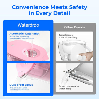 PT-05P Water Filter Pitcher, 7-Cup Capacity, NSF Certified, Pink