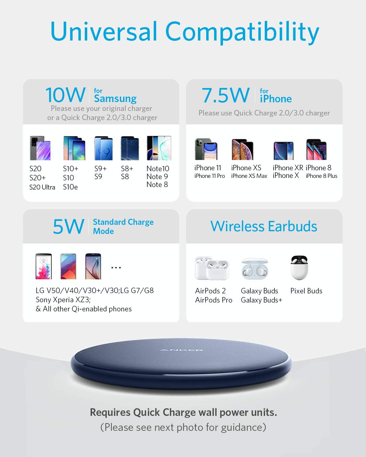 Anker 313 Wireless Charger | PowerWave Pad
