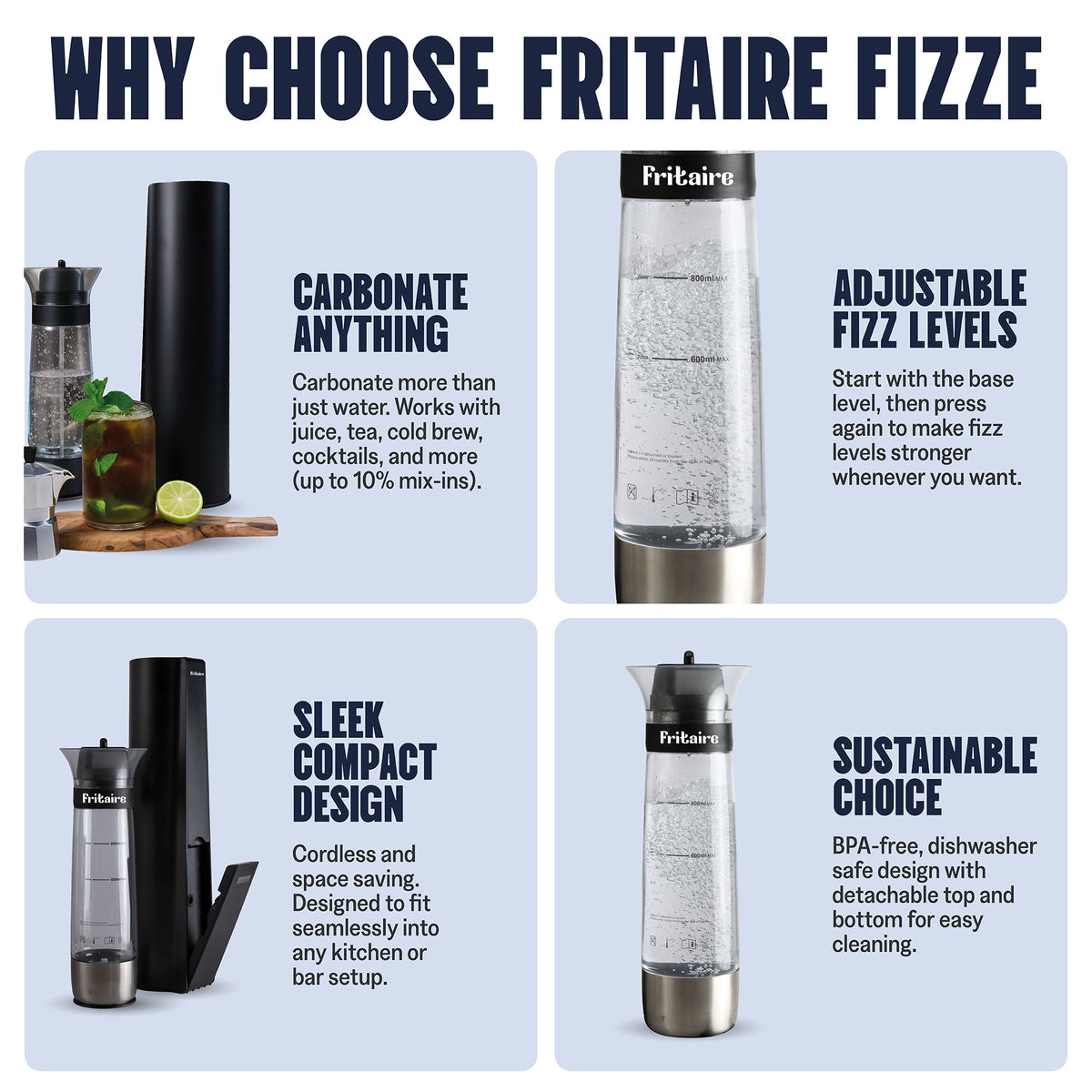 Fritaire Fizze Soda Maker