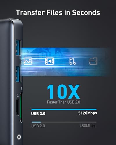 Anker 553 USB-C Hub | 8-in-1