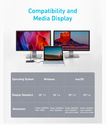 Anker 553 USB-C Hub | 8-in-1