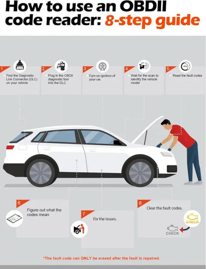 Car Battery Jump Starter with OBD2 Scanner 5000A Battery Jumper Starter，Code Reader for Check Engine Light, Diagnostic Tool