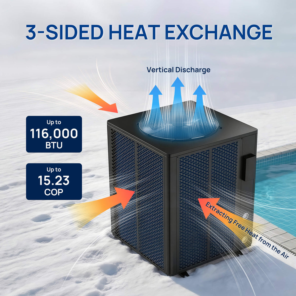 TURBRO Beluga Inverter Pool Heat Pump | 120K / 160K
