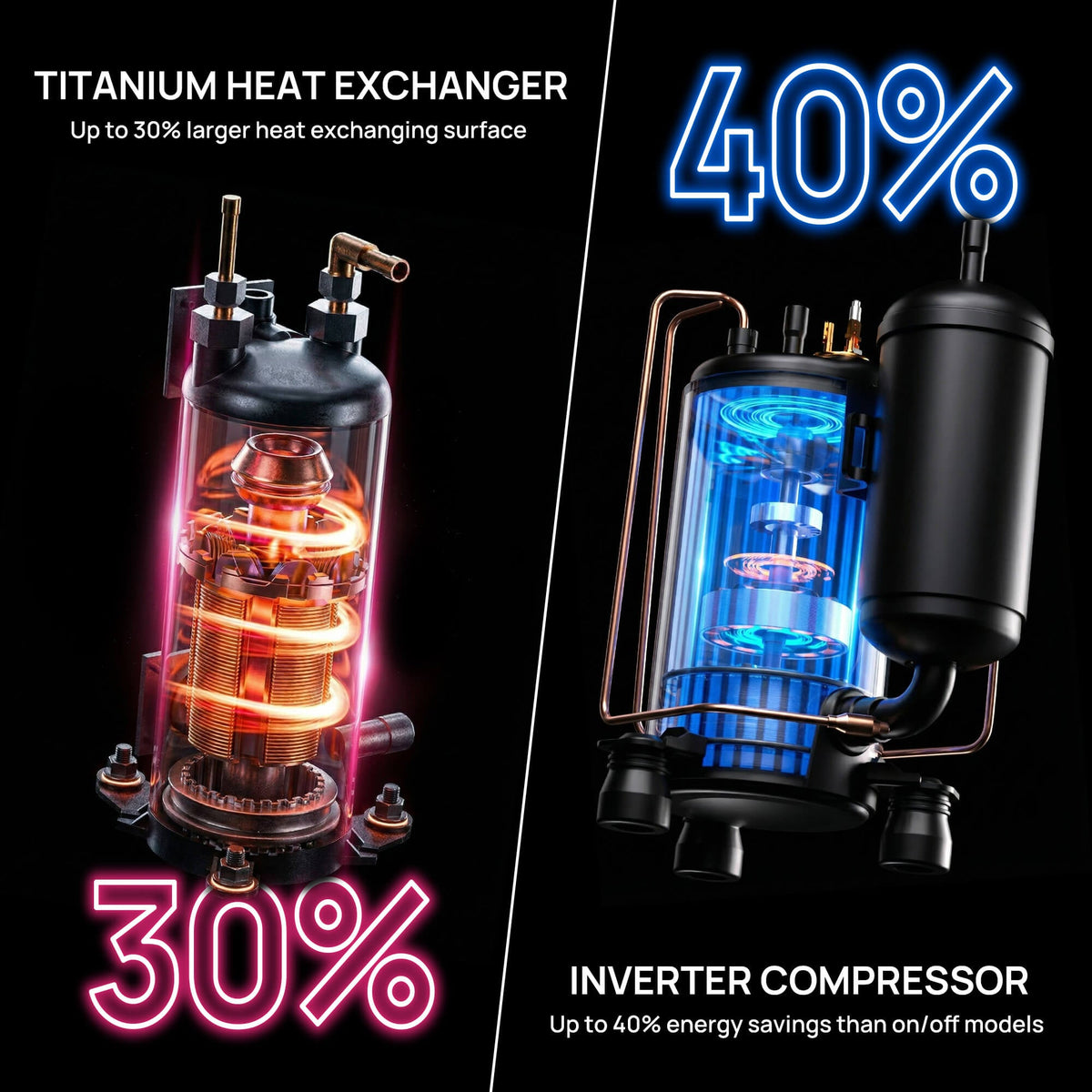 TURBRO Beluga Inverter Pool Heat Pump | 120K / 160K