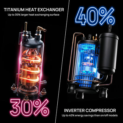 TURBRO Beluga Inverter Pool Heat Pump | 120K / 160K