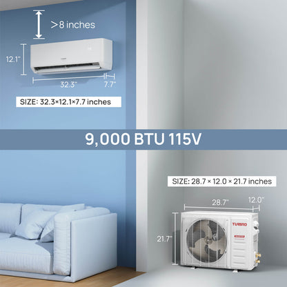 TURBRO Greenland 9,000 BTU 115V mini split specifications