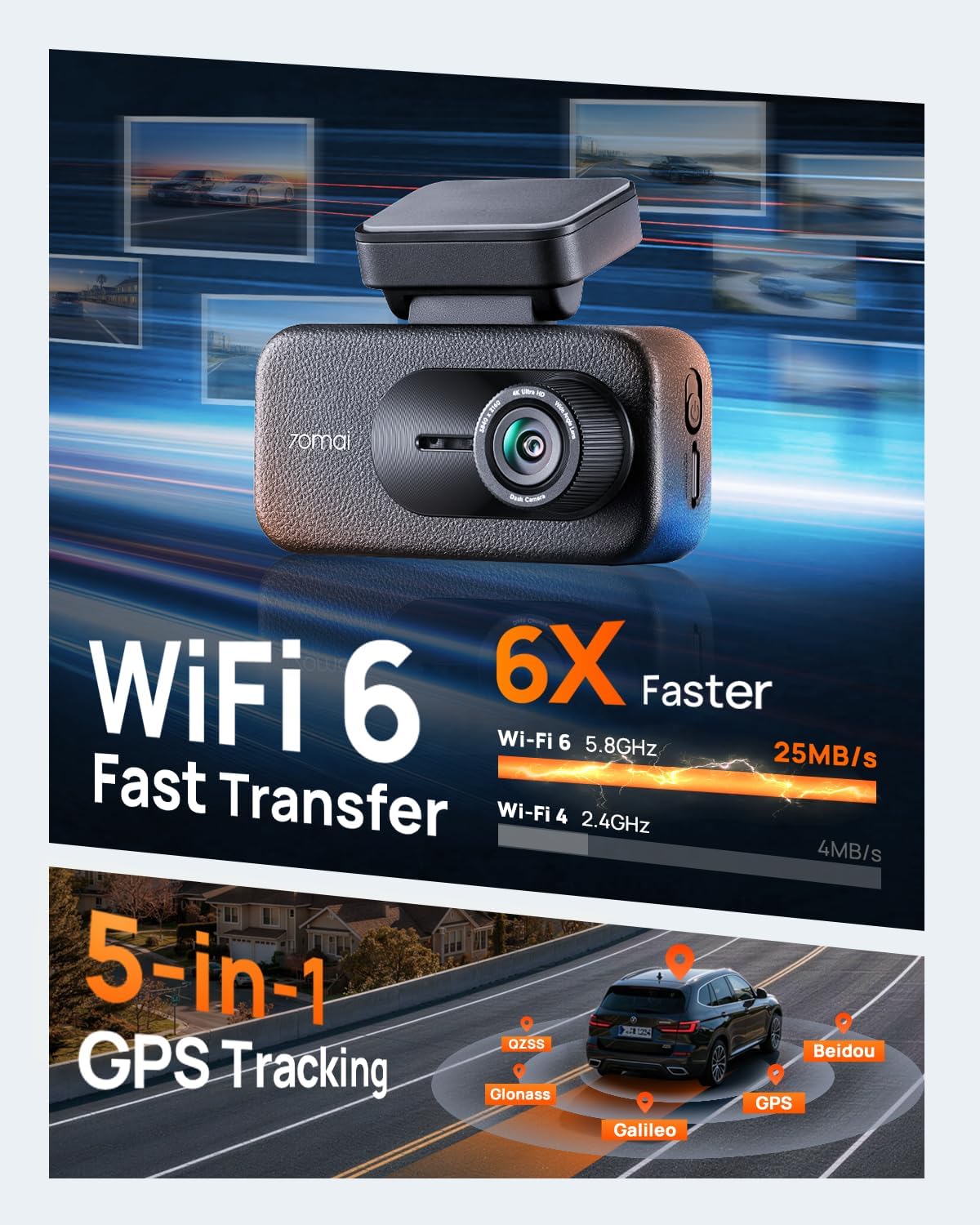A900 4K+4K Dash Cam Front and Rear, 4G Remote View Dash Camera for Cars, App Control, Night Vision, Parking Mode,Includes 64GB Card,Wifi & GPS
