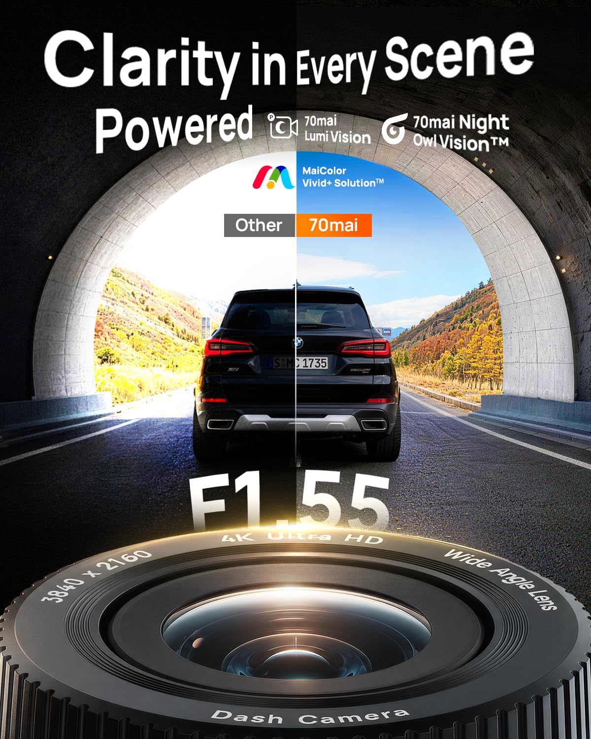 A900 4K+4K Dash Cam Front and Rear, 4G Remote View Dash Camera for Cars, App Control, Night Vision, Parking Mode,Includes 64GB Card,Wifi & GPS