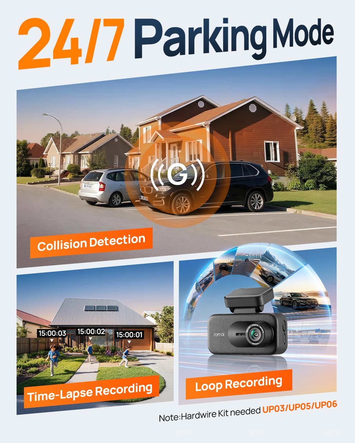 A900 4K+4K Dash Cam Front and Rear, 4G Remote View Dash Camera for Cars, App Control, Night Vision, Parking Mode,Includes 64GB Card,Wifi & GPS