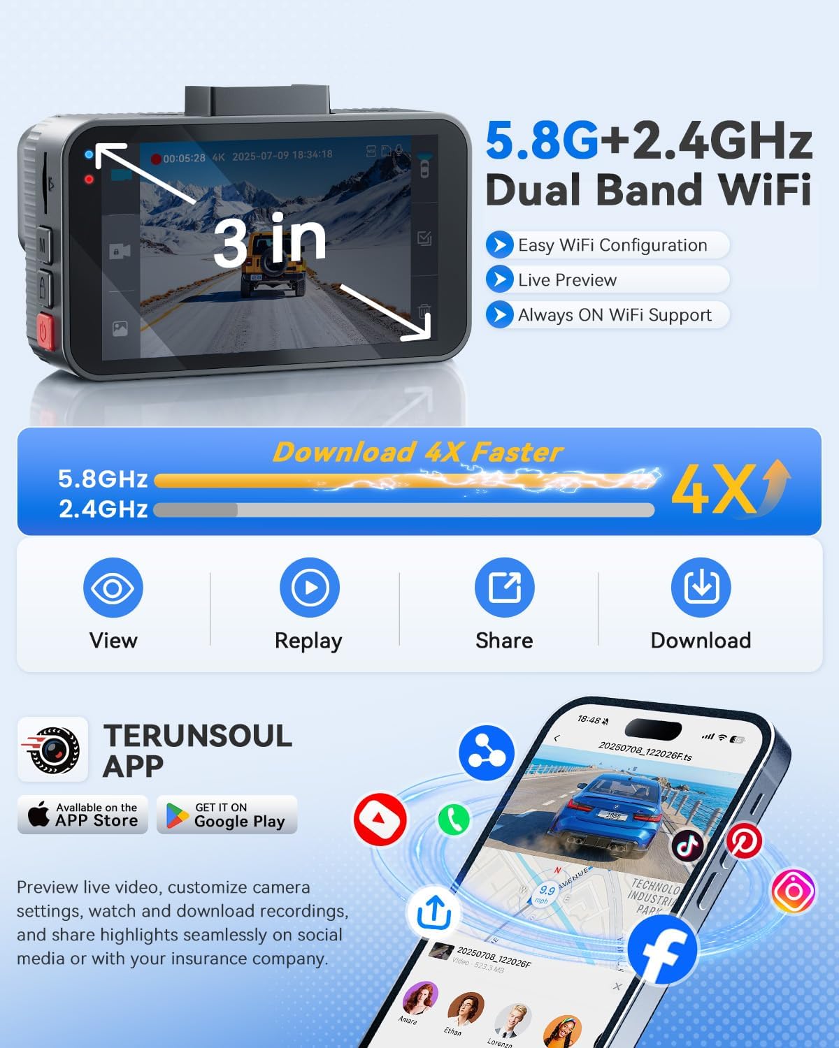 4K+4K Dash Cam, Free 128GB Card, 5.8Ghz Wifi6 - up to 20Mb/S