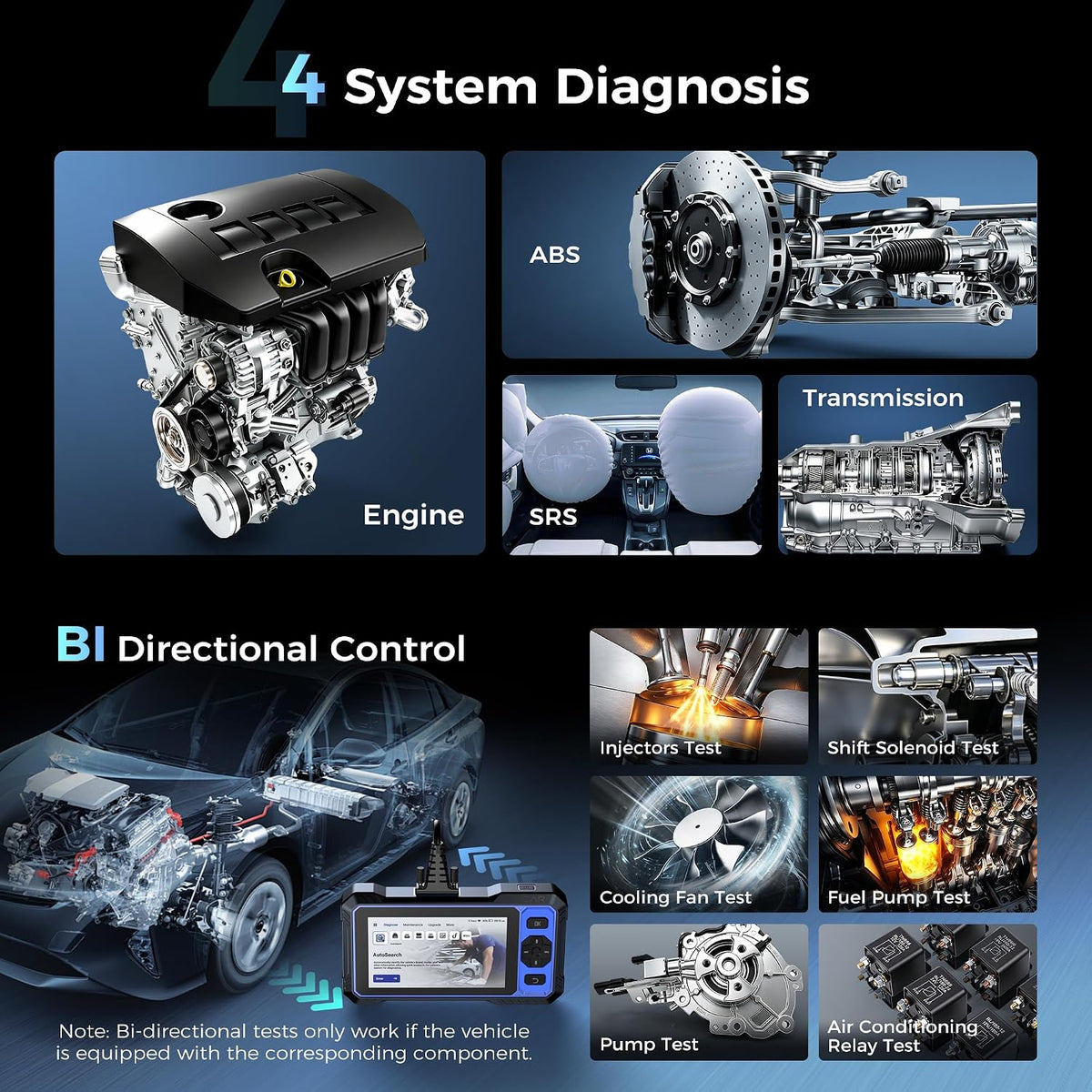 632 AI Bidirectional Scan Tool, 15 Reset Services Abs/Adblue/Srs/Bms/Epb/Ets/Injec/Oil/Sas/Tpms OBD2 Diagnostic Scanner for 4 System, Active Test, Autoauth, CANFD, Autovin, Lifetime Free Update