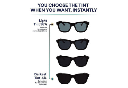 App-Enabled Tint Changing Smart Sunglasses with Audio
