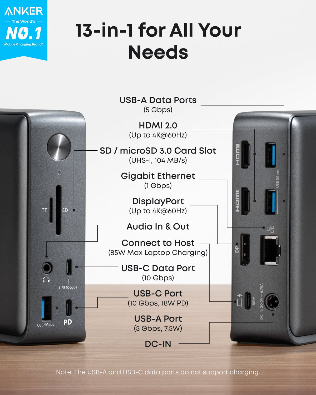 Anker 575 USB-C Docking Station | 13-in-1