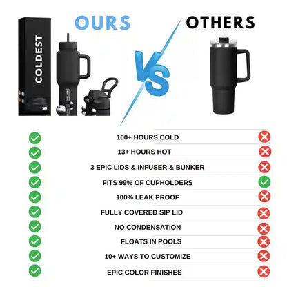 COLDEST 24oz Limitless Ultra v8