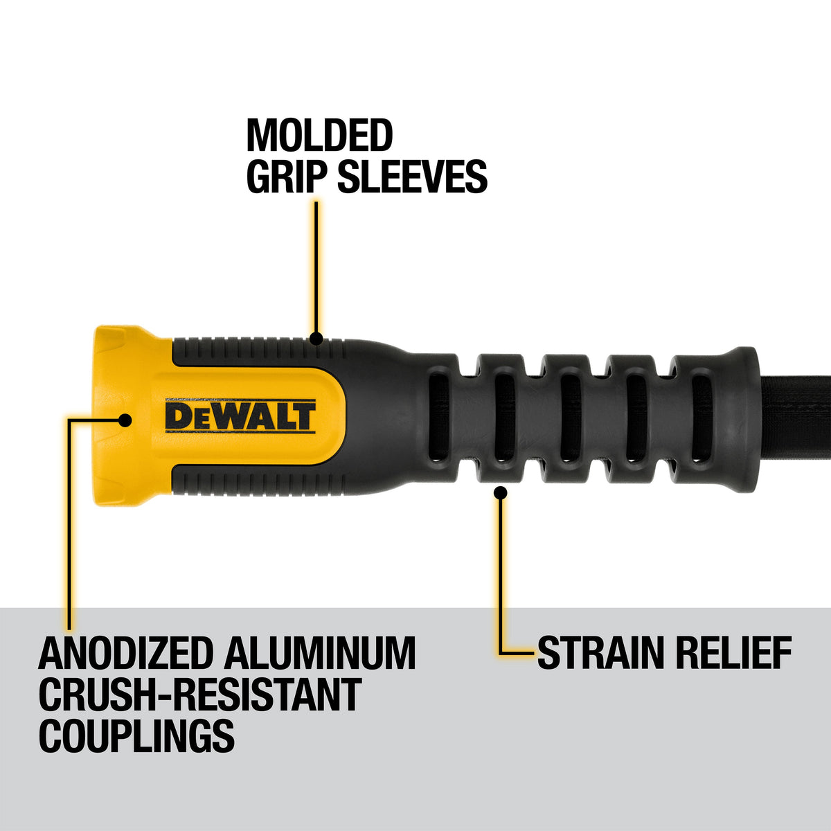 DEWALT 50 ft × 5/8 in Heavy-Duty Fabric Garden Hose | DXMH3302
