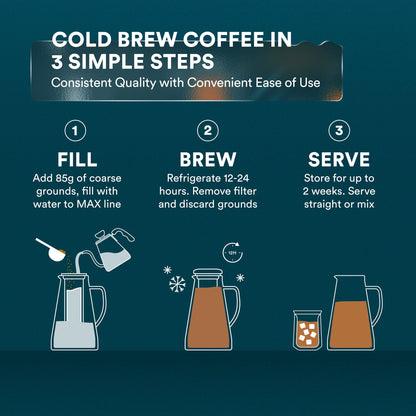 Ovalware Glass Cold Brew Coffee Maker | 1L / 1.5L