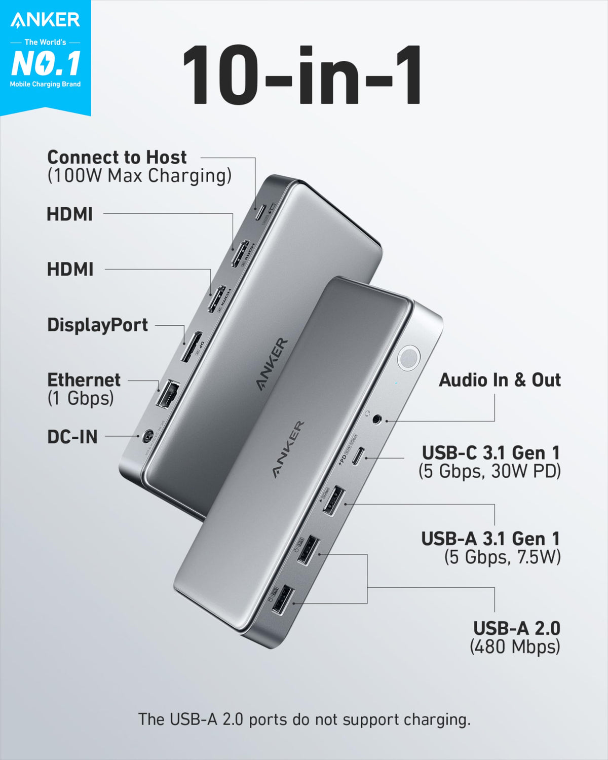 Anker 563 USB-C Docking Station | 10-in-1