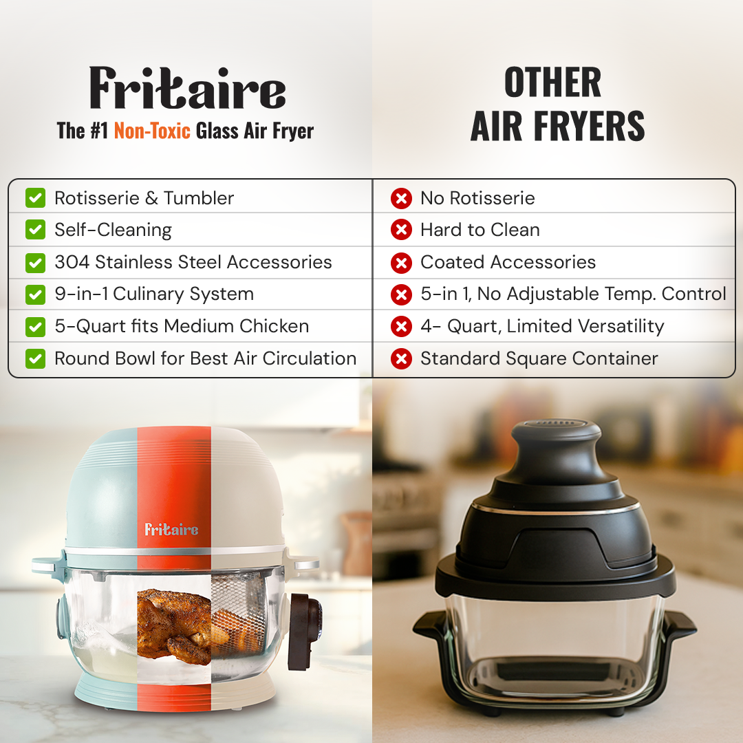Fritaire 9-in-1 Glass Air Fryer | Lavender