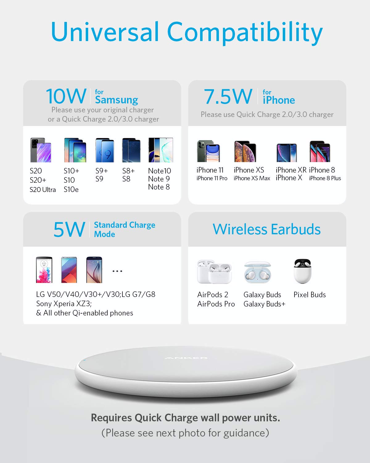 Anker 313 Wireless Charger | PowerWave Pad
