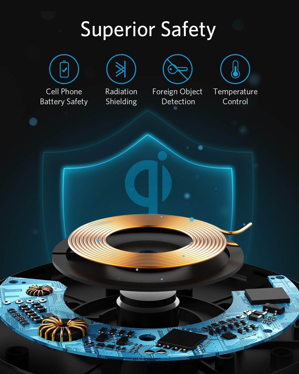 Anker 313 Wireless Charger | PowerWave Pad