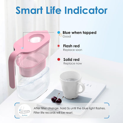 PT-05P Water Filter Pitcher, 7-Cup Capacity, NSF Certified, Pink