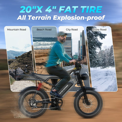 Windhorse V8 Pro Fat Tire Electric Bike