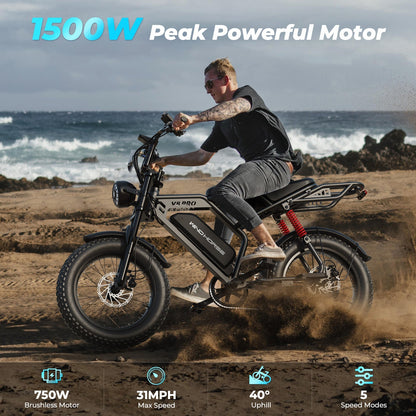 Windhorse V8 Pro Fat Tire Electric Bike