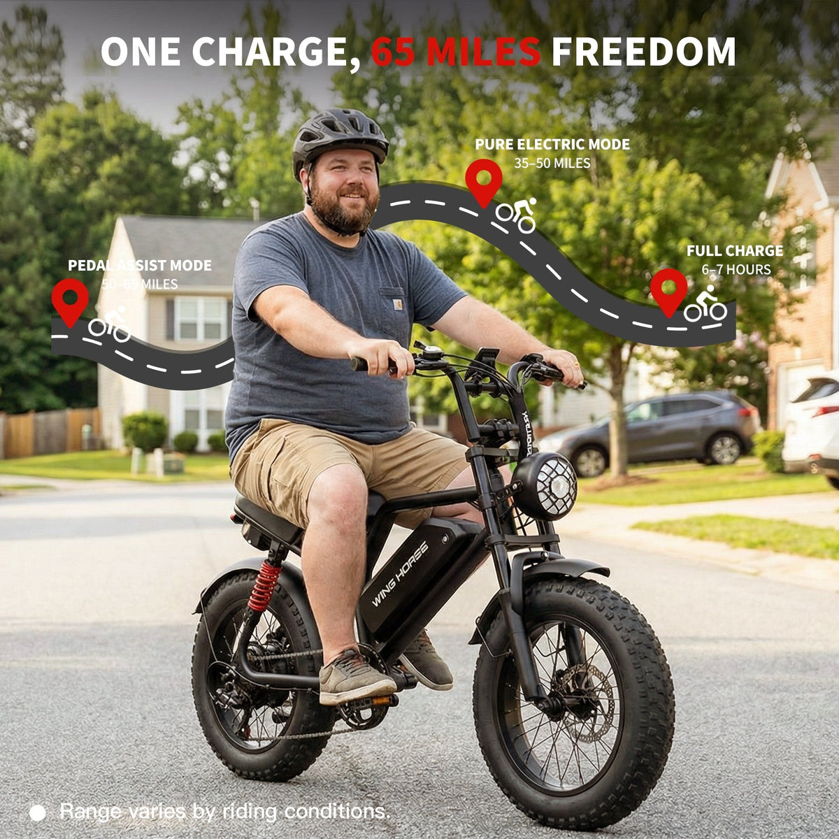 Windhorse V8 Mini Fat Tire Electric Bike